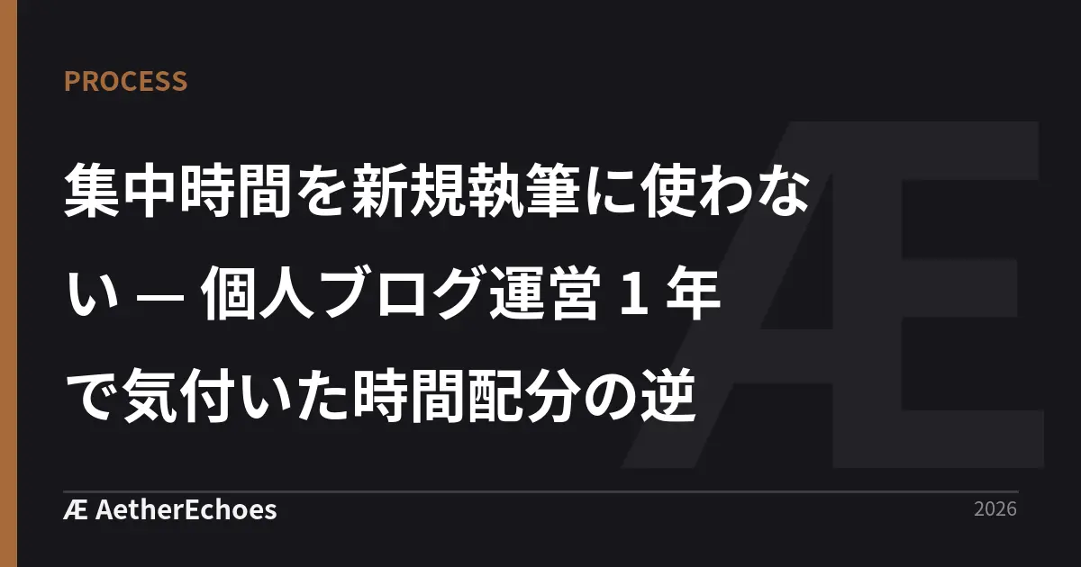 集中時間を新規執筆に使わない — 個人ブログ運営 1 年で気付いた時間配分の逆