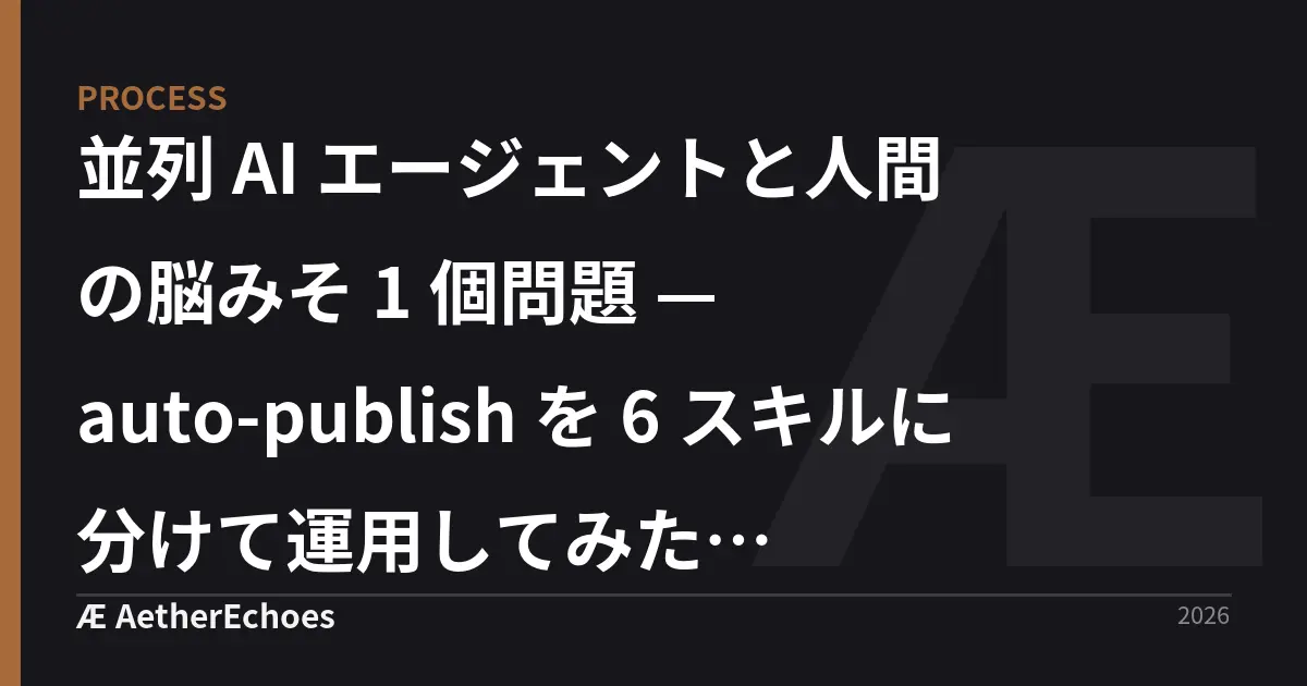並列 AI エージェントと人間の脳みそ 1 個問題 — auto-publish を 6 スキルに分けて運用してみた reflection