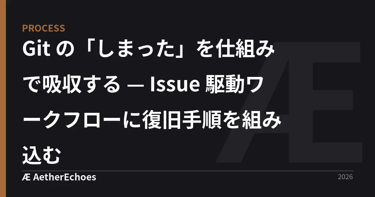 Git の「しまった」を仕組みで吸収する — Issue 駆動ワークフローに復旧手順を組み込む