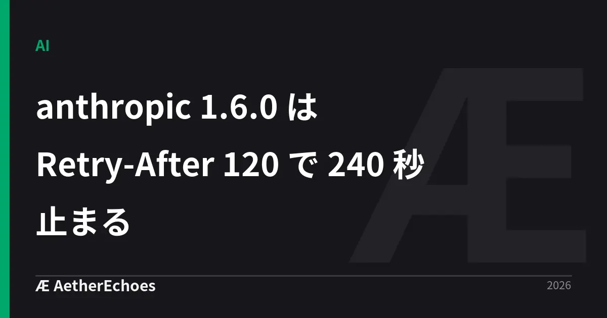 anthropic 1.6.0 は Retry-After 120 で 240 秒止まる